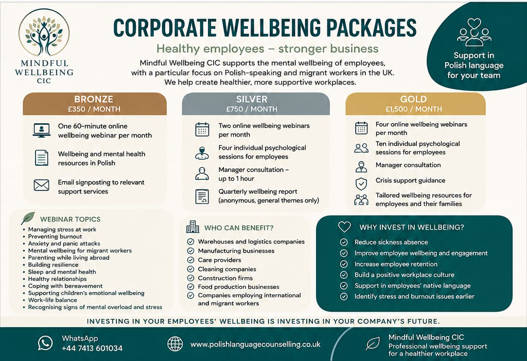 Mindful Wellbeing CIC – Corporate Wellbeing Packages 🌿 Psychological Support & Employee Wellbeing