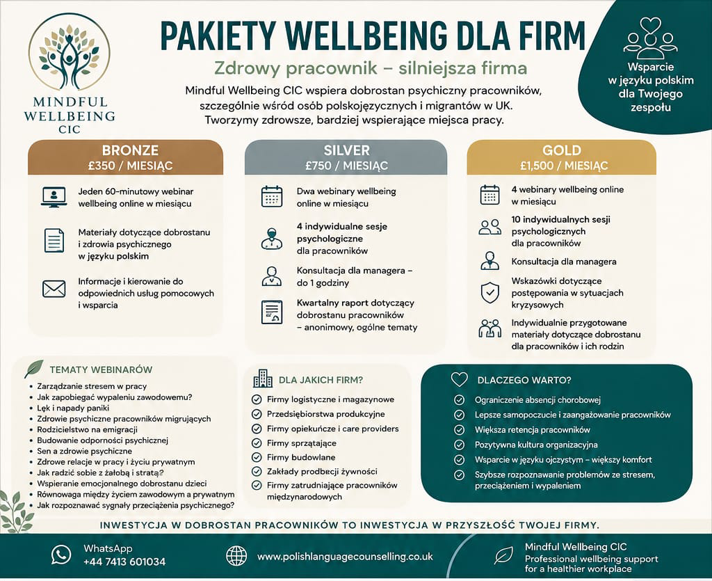 Mindful Wellbeing CIC – Corporate Wellbeing Packages 🌿 Psychological Support & Employee Wellbeing